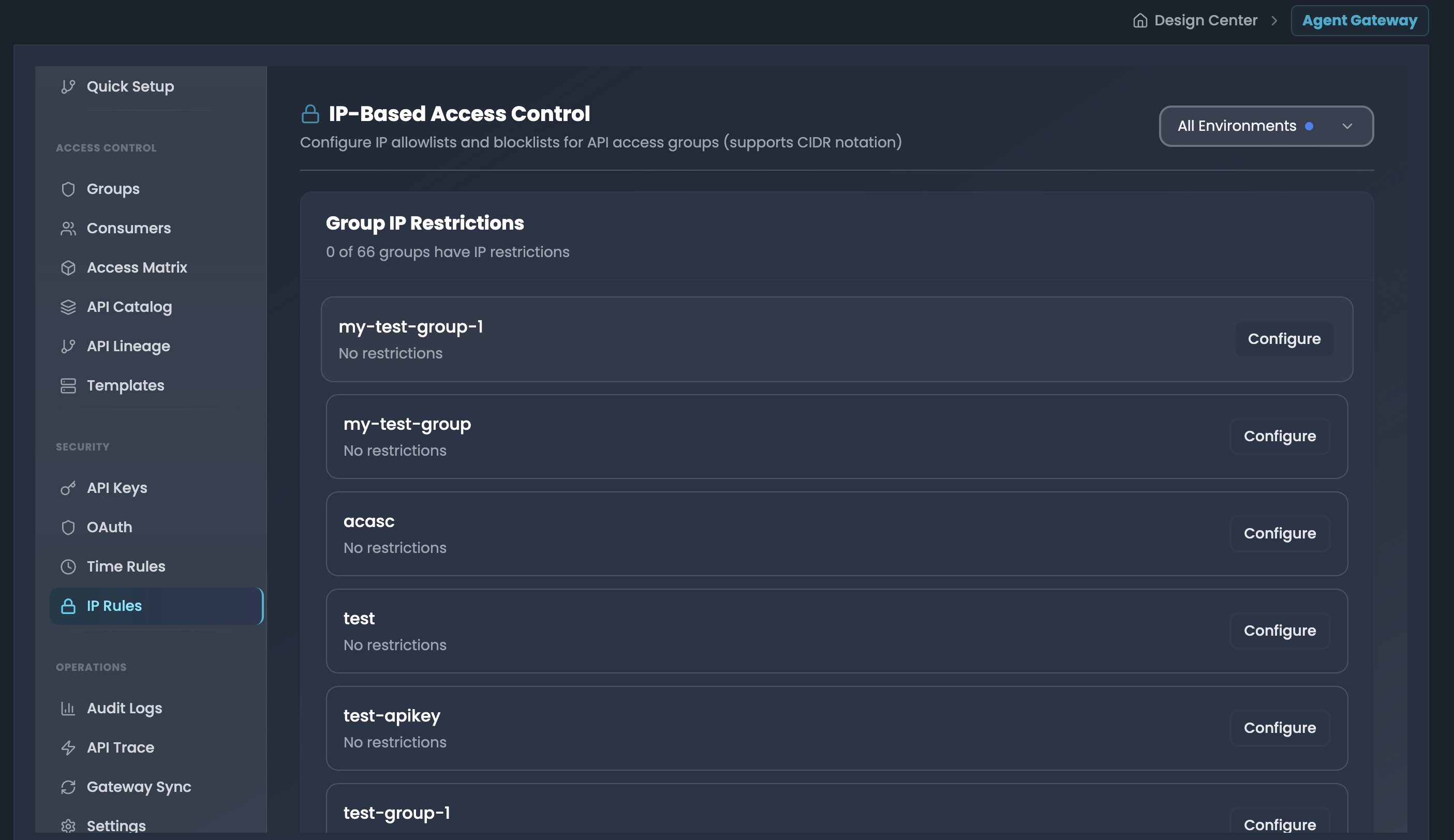IP-based access control