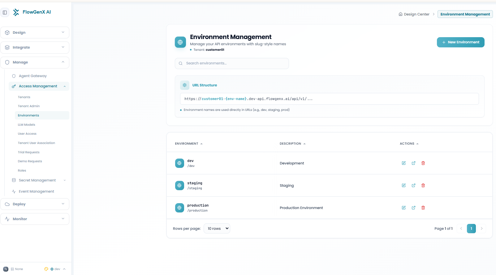 Environment Management screen listing dev, staging, and production environments