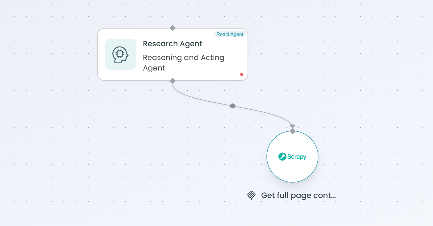 MCP Tool connected to React Agent