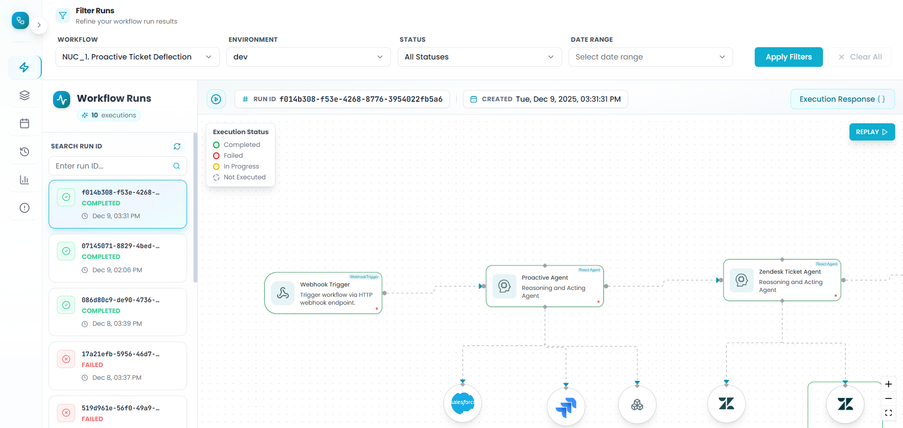 Workflow Runs list showing all executions