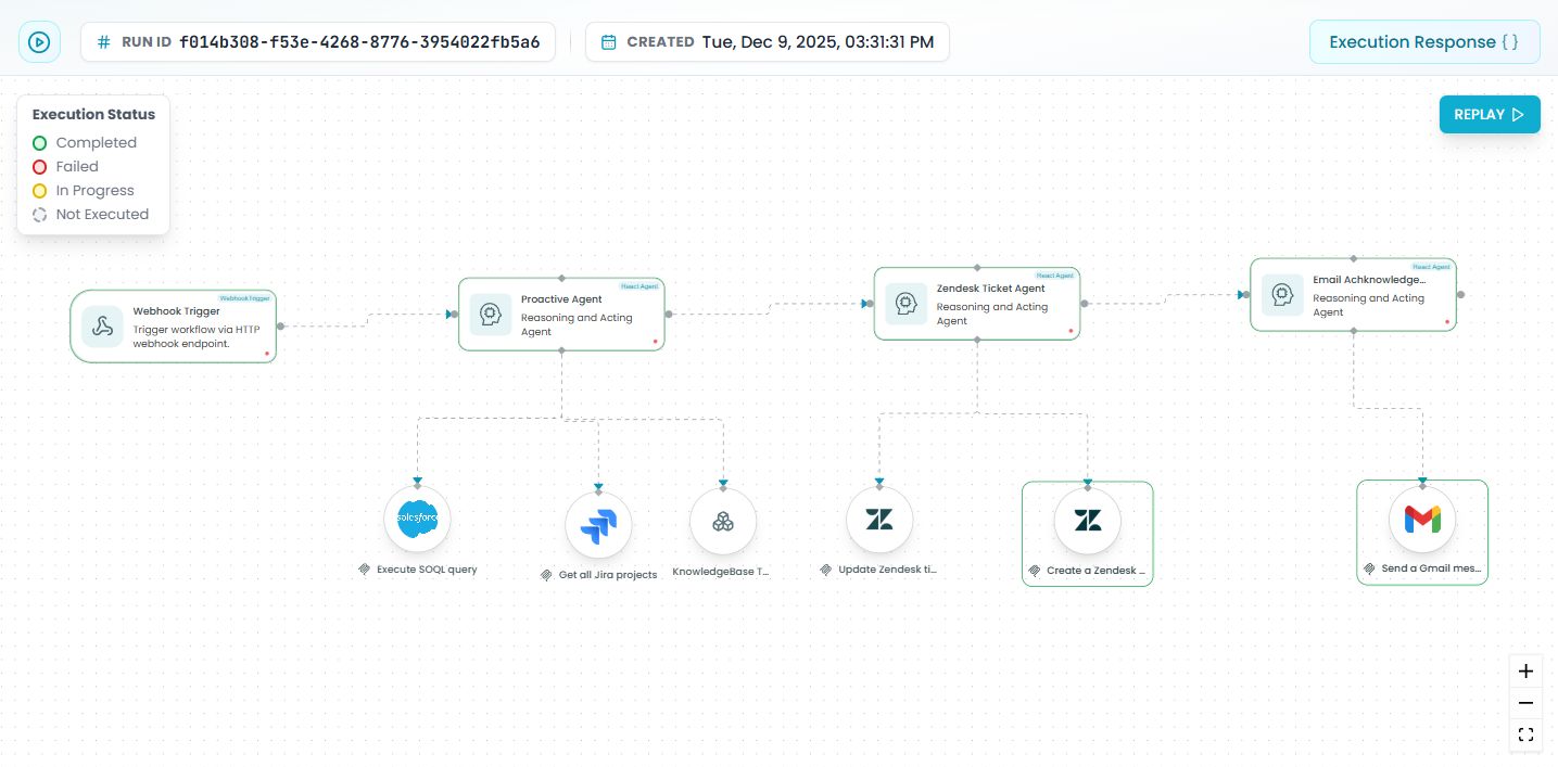 Opening a workflow run to view its execution details
