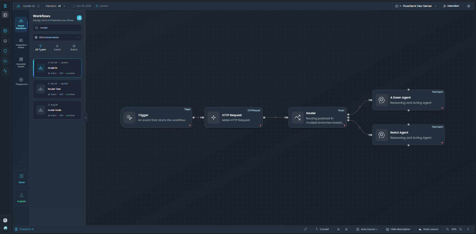 Data flowing through workflow nodes with transformations and mappings