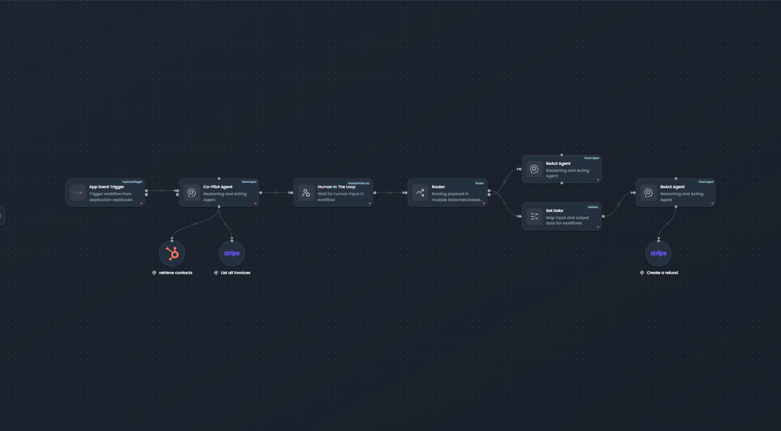 Workflow canvas showing multiple connected nodes with sidebar and node types